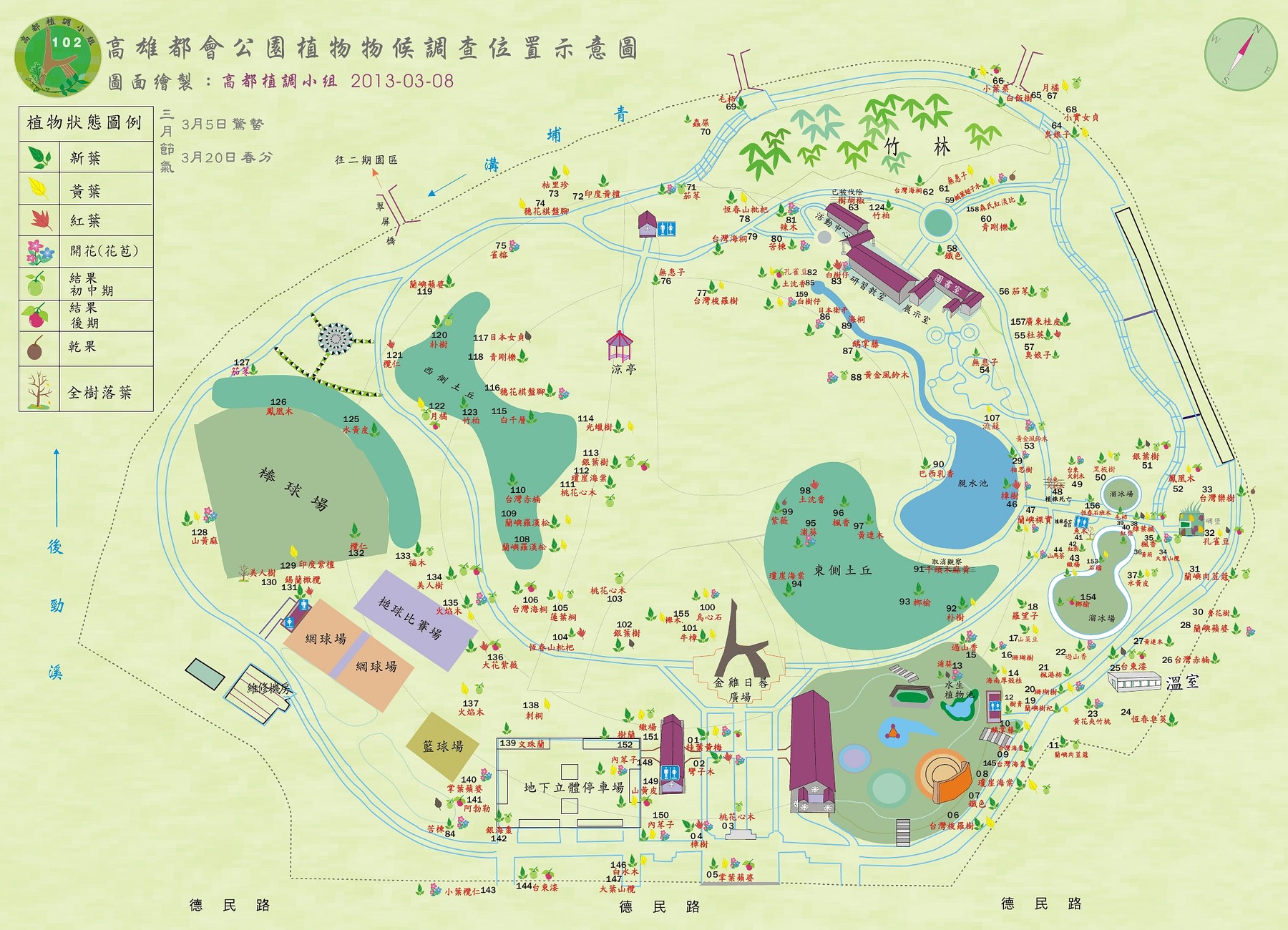 高都植物物候調查位置示意圖1020308