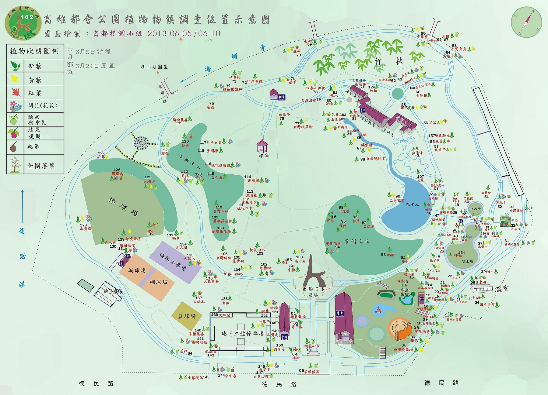 高都植物物候調查位置示意圖1020605-0610