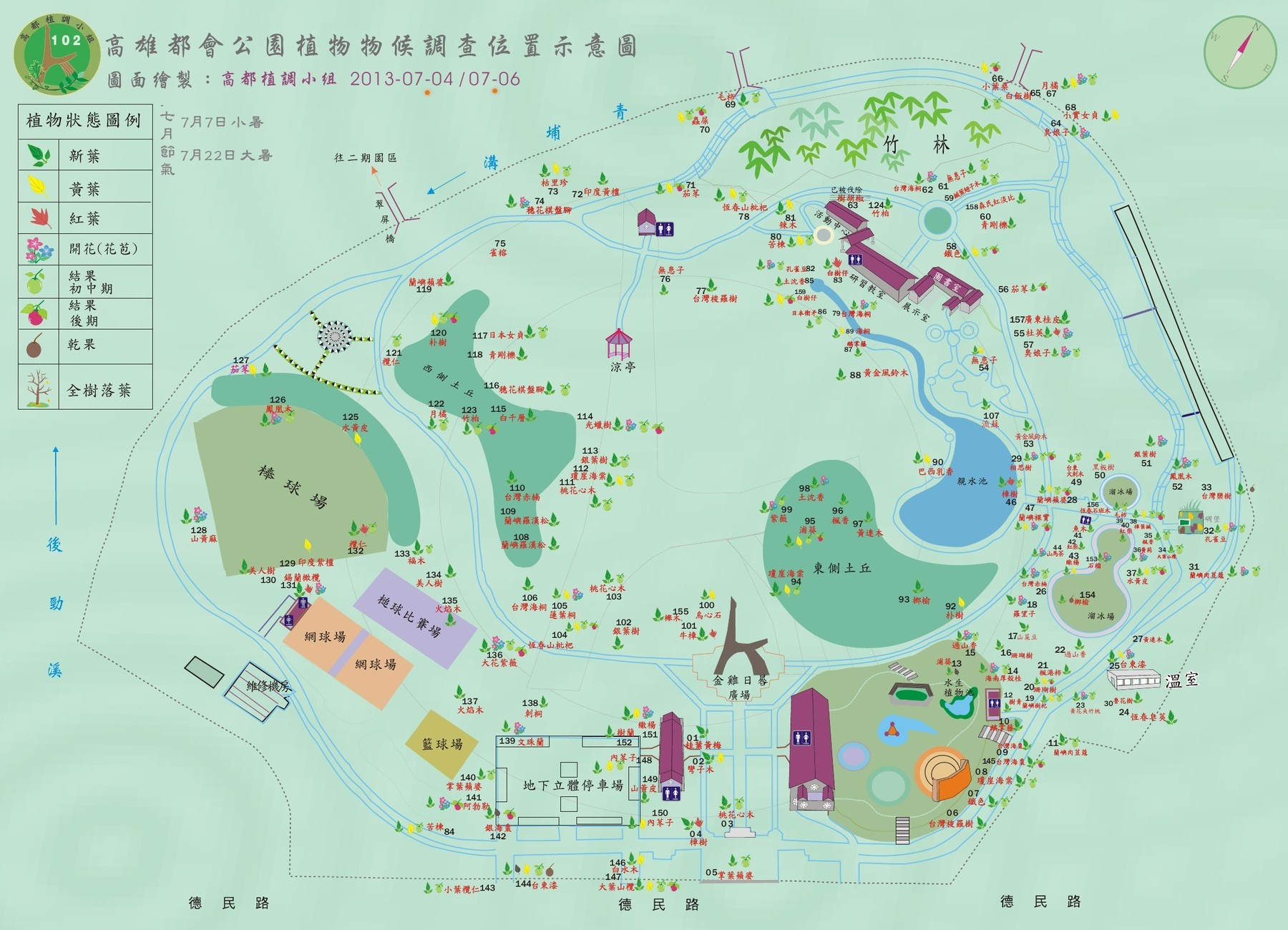 高都植物物候調查位置示意圖1020704-0706