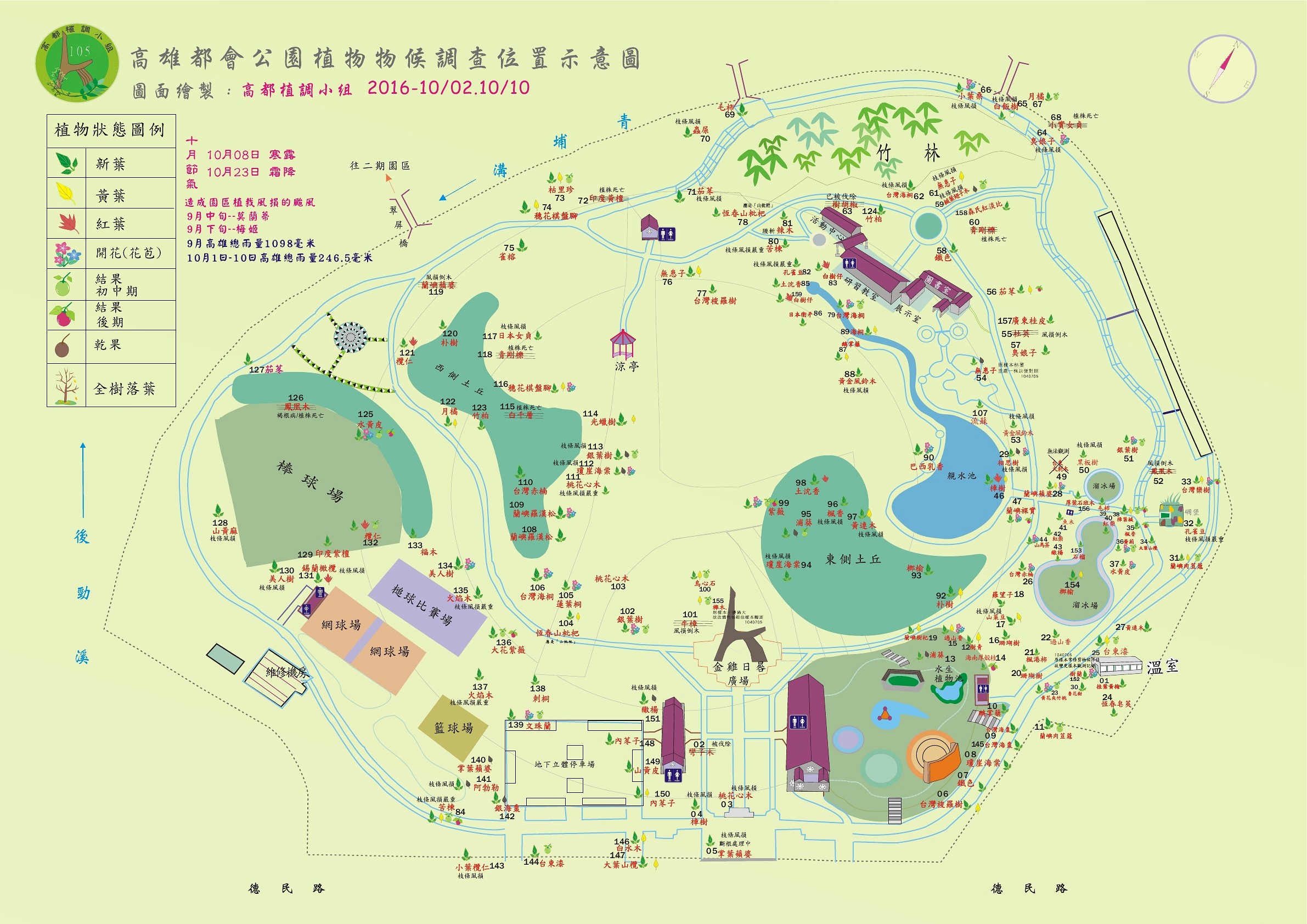高都10510植調地圖